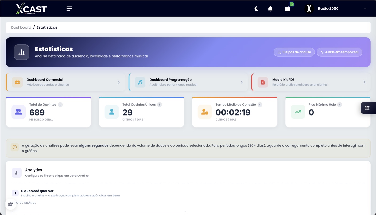 Media Kit para os seus clientes