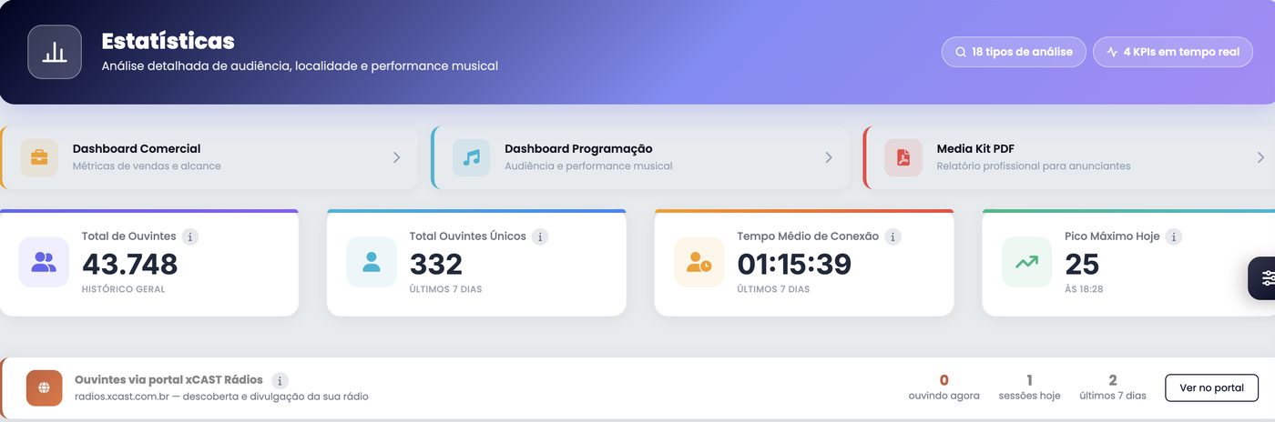 Uma central de estatísticas, três dashboards