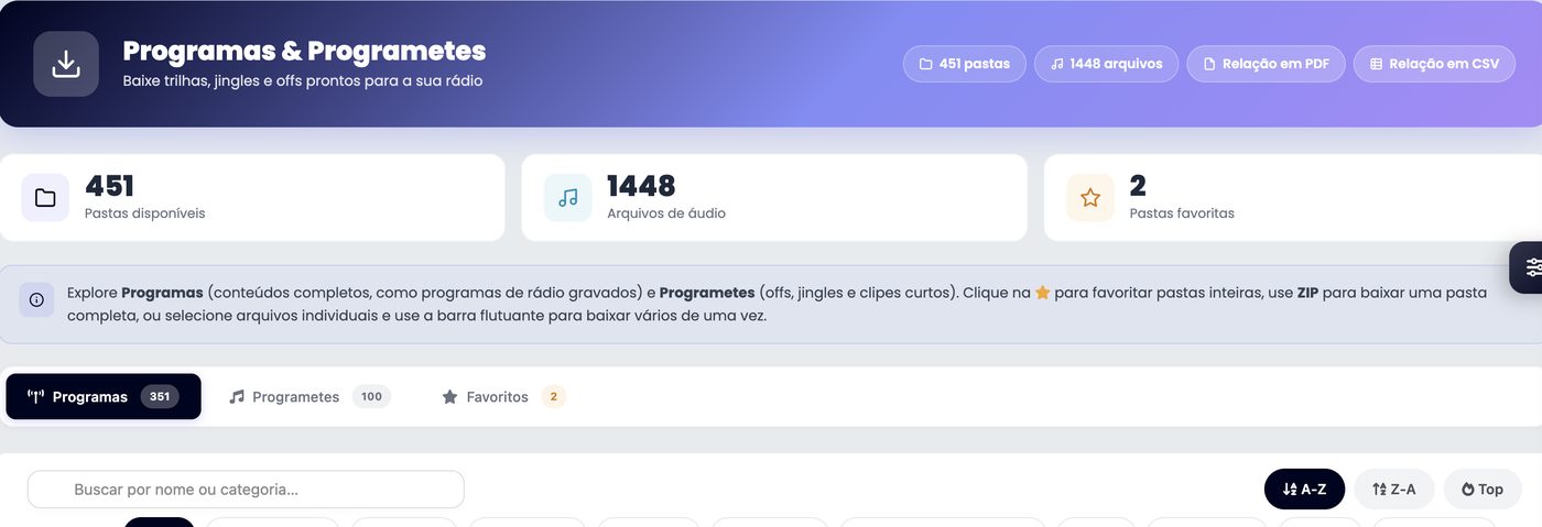 453 pastas e 1.448 áudios prontos, dentro do painel