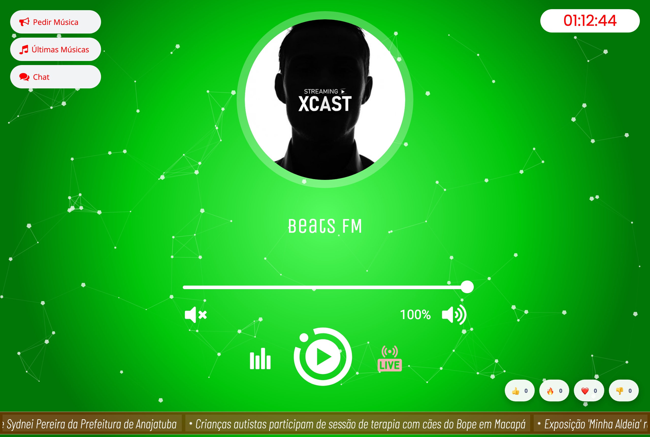 Modelo Clássico — direto ao ponto